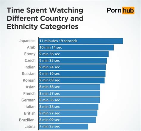 porno 2024 free|2024 Most Viewed Porn Videos .